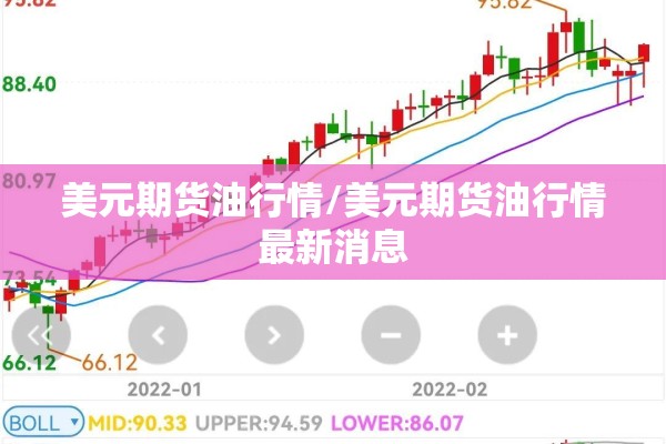 美元期货油行情/美元期货油行情最新消息