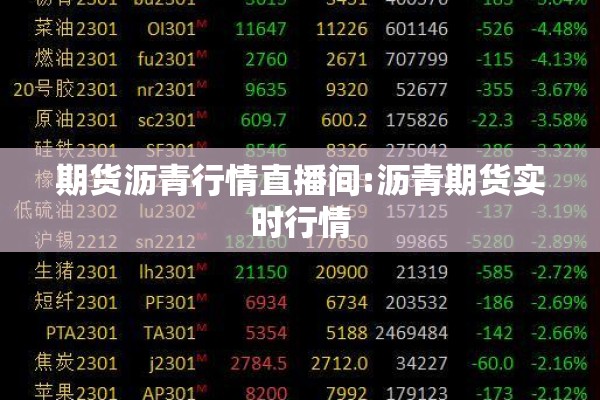 期货沥青行情直播间:沥青期货实时行情