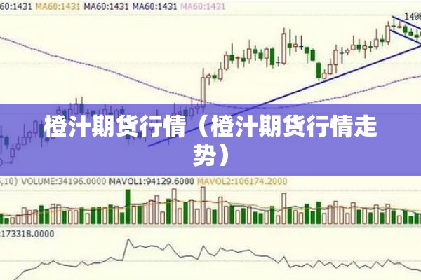 橙汁期货行情（橙汁期货行情走势）