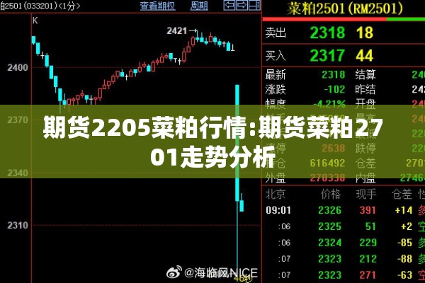 期货2205菜粕行情:期货菜粕2701走势分析