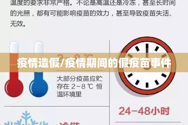 疫情造假/疫情期间的假疫苗事件