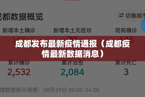 成都发布最新疫情通报（成都疫情最新数据消息）