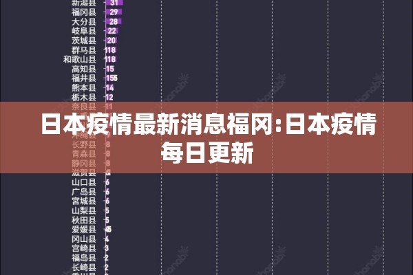 日本疫情最新消息福冈:日本疫情每日更新