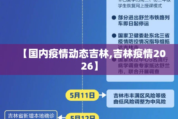 【国内疫情动态吉林,吉林疫情2026】