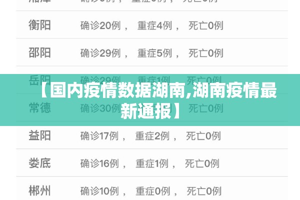 【国内疫情数据湖南,湖南疫情最新通报】