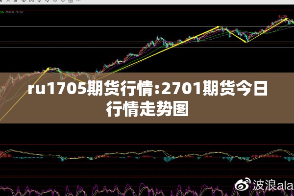 ru1705期货行情:2701期货今日行情走势图