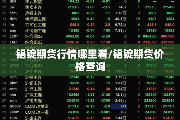 铝锭期货行情哪里看/铝锭期货价格查询 铝锭期货行情哪里看/铝锭期货价格查询