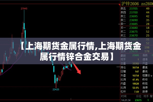 【上海期货金属行情,上海期货金属行情锌合金交易】