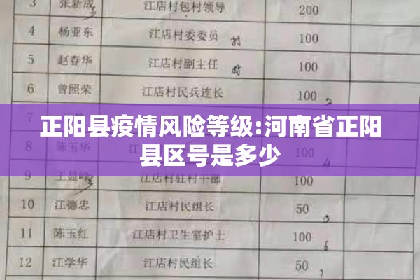 正阳县疫情风险等级:河南省正阳县区号是多少 正阳县疫情风险等级:河南省正阳县区号是多少