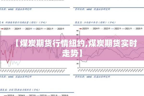 【煤炭期货行情纽约,煤炭期货实时走势】