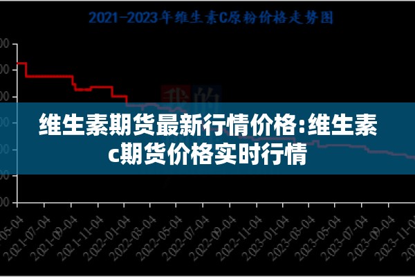 维生素期货最新行情价格:维生素c期货价格实时行情