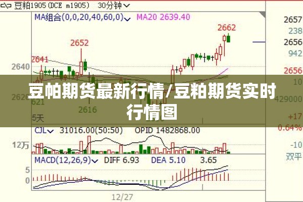 豆帕期货最新行情/豆粕期货实时行情图