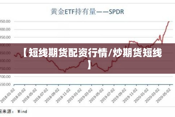 【短线期货配资行情/炒期货短线】
