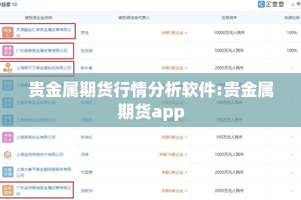 贵金属期货行情分析软件:贵金属期货app 贵金属期货行情分析软件:贵金属期货app