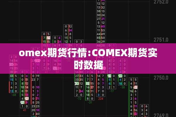 omex期货行情:COMEX期货实时数据
