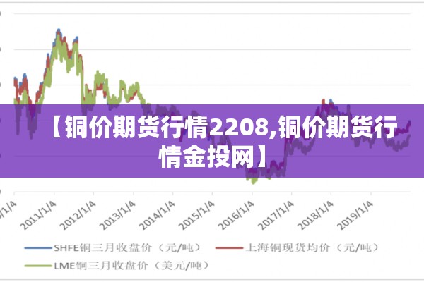 【铜价期货行情2208,铜价期货行情金投网】