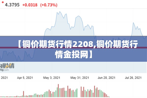 【铜价期货行情2208,铜价期货行情金投网】 【铜价期货行情2208,铜价期货行情金投网】