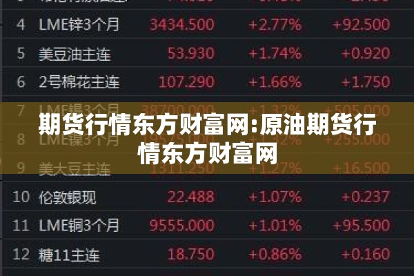 期货行情东方财富网:原油期货行情东方财富网