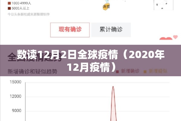 数读12月2日全球疫情(2020年12月疫情) 数读12月2日全球疫情(2020年12月疫情)