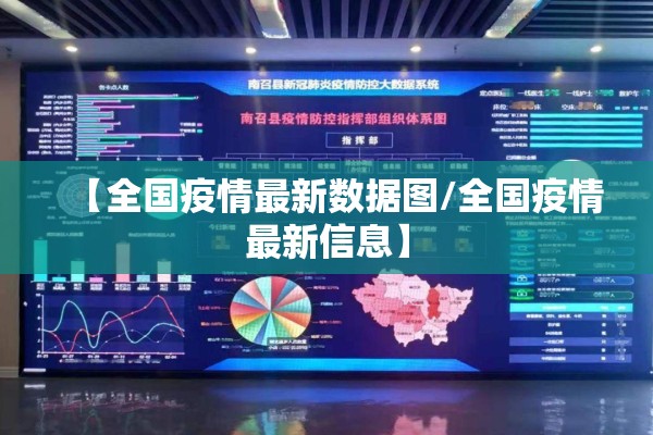 【全国疫情最新数据图/全国疫情最新信息】
