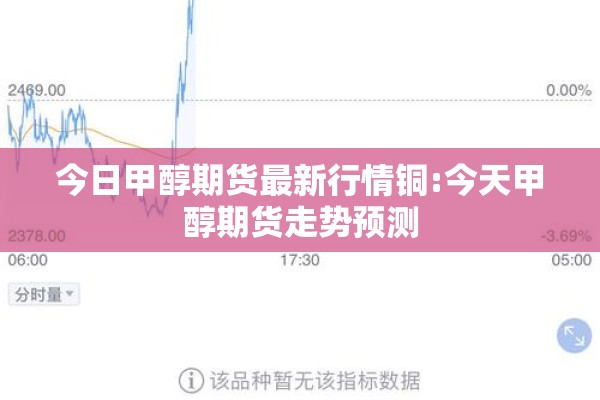 今日甲醇期货最新行情铜:今天甲醇期货走势预测