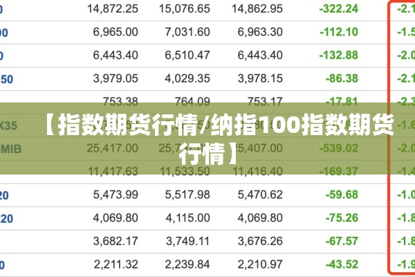 【指数期货行情/纳指100指数期货行情】