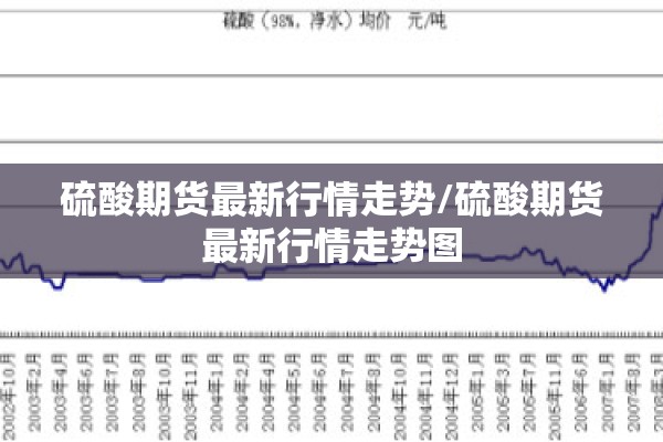 硫酸期货最新行情走势/硫酸期货最新行情走势图