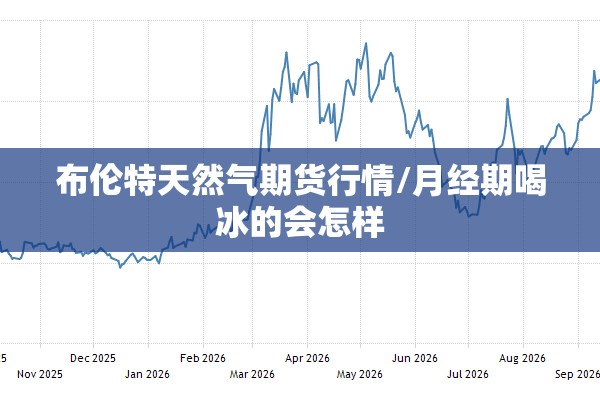 布伦特天然气期货行情/月经期喝冰的会怎样