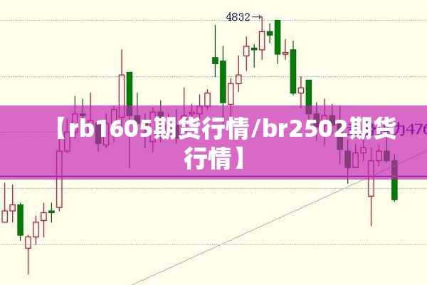 【rb1605期货行情/br2502期货行情】