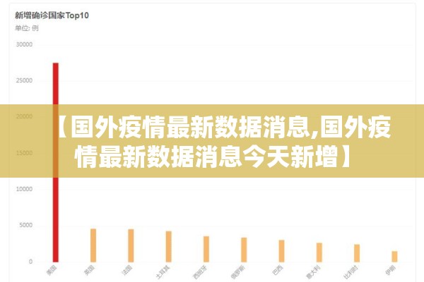 【国外疫情最新数据消息,国外疫情最新数据消息今天新增】