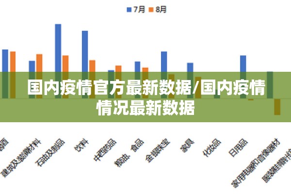 国内疫情官方最新数据/国内疫情情况最新数据