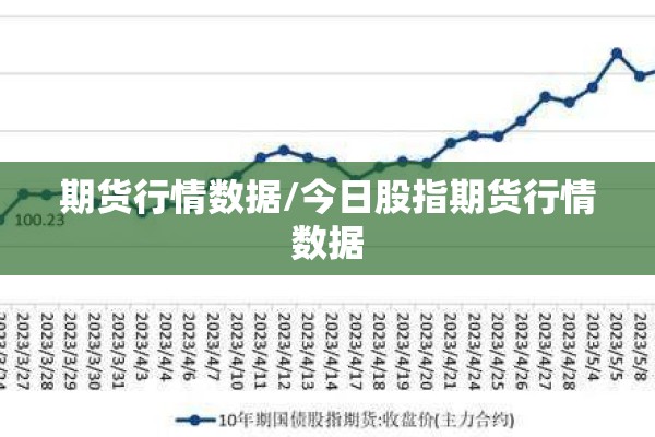 期货行情数据/今日股指期货行情数据 期货行情数据/今日股指期货行情数据