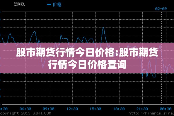 股市期货行情今日价格:股市期货行情今日价格查询
