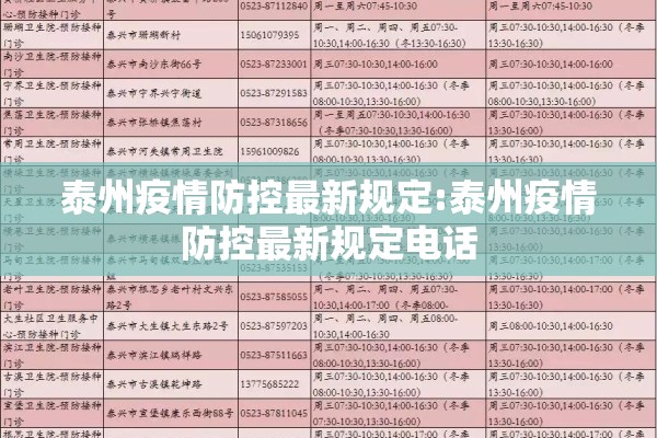 泰州疫情防控最新规定:泰州疫情防控最新规定电话 泰州疫情防控最新规定:泰州疫情防控最新规定电话