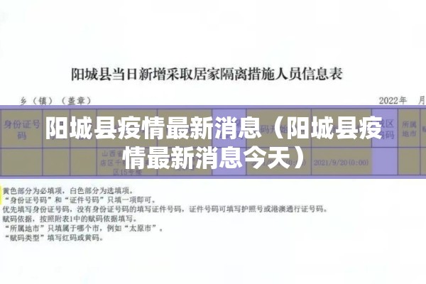 阳城县疫情最新消息（阳城县疫情最新消息今天）