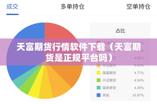 天富期货行情软件下载(天富期货是正规平台吗) 天富期货行情软件下载(天富期货是正规平台吗)