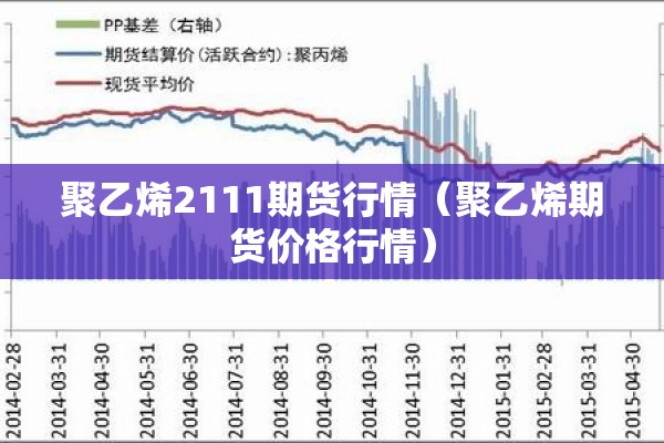聚乙烯2111期货行情(聚乙烯期货价格行情) 聚乙烯2111期货行情(聚乙烯期货价格行情)
