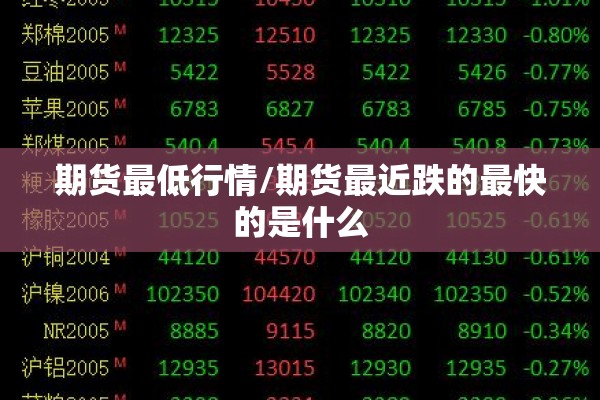 期货最低行情/期货最近跌的最快的是什么