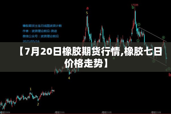 【7月20日橡胶期货行情,橡胶七日价格走势】