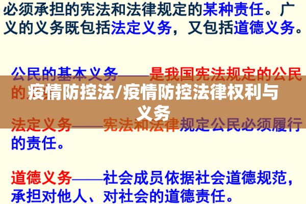 疫情防控法/疫情防控法律权利与义务