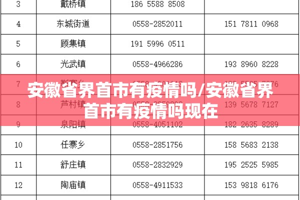 安徽省界首市有疫情吗/安徽省界首市有疫情吗现在