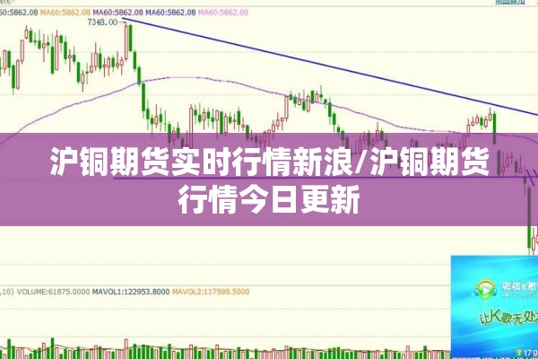 沪铜期货实时行情新浪/沪铜期货行情今日更新