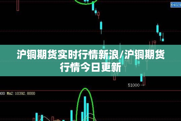沪铜期货实时行情新浪/沪铜期货行情今日更新 沪铜期货实时行情新浪/沪铜期货行情今日更新