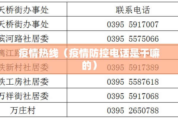 疫情热线(疫情防控电话是干嘛的) 疫情热线(疫情防控电话是干嘛的)