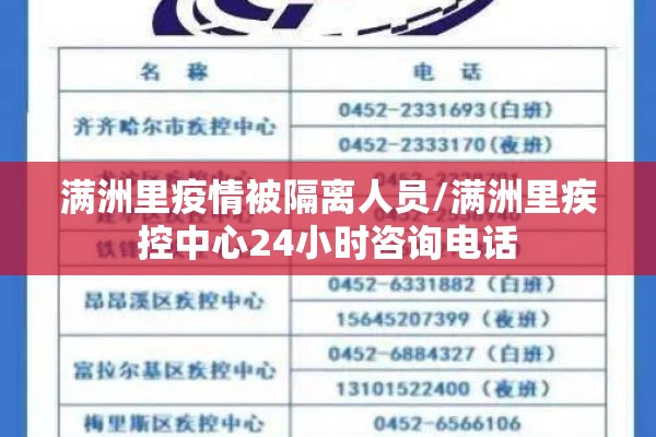 满洲里疫情被隔离人员/满洲里疾控中心24小时咨询电话 满洲里疫情被隔离人员/满洲里疾控中心24小时咨询电话