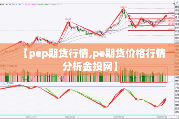 【pep期货行情,pe期货价格行情分析金投网】