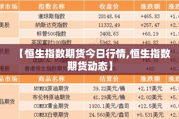 【恒生指数期货今日行情,恒生指数期货动态】