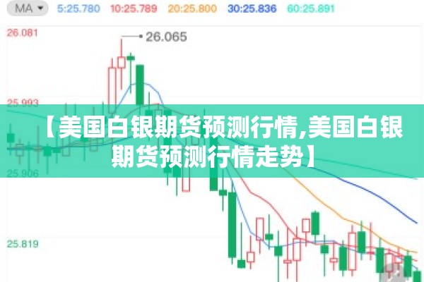 【美国白银期货预测行情,美国白银期货预测行情走势】
