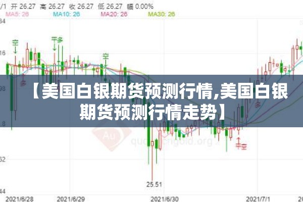 【美国白银期货预测行情,美国白银期货预测行情走势】