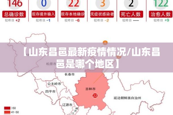 【山东昌邑最新疫情情况/山东昌邑是哪个地区】